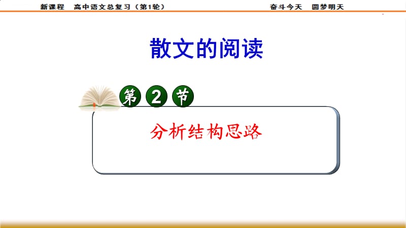 总复习之散文行文思路.ppt_第2页