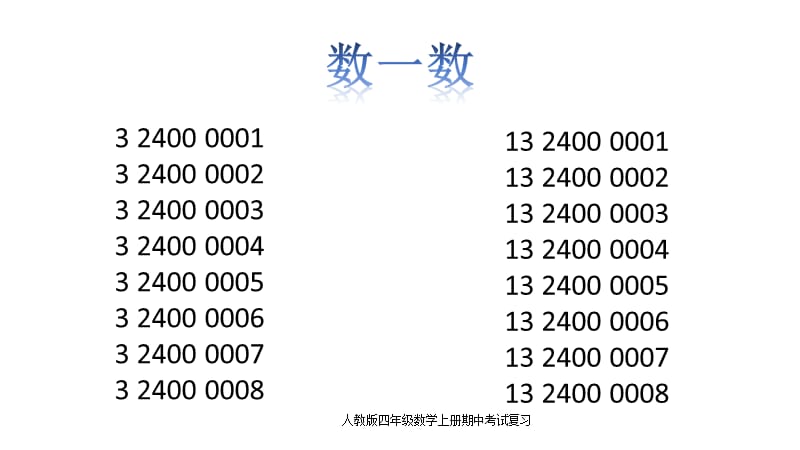 人教版四年级数学上册期中考试复习【精品】.pptx_第3页