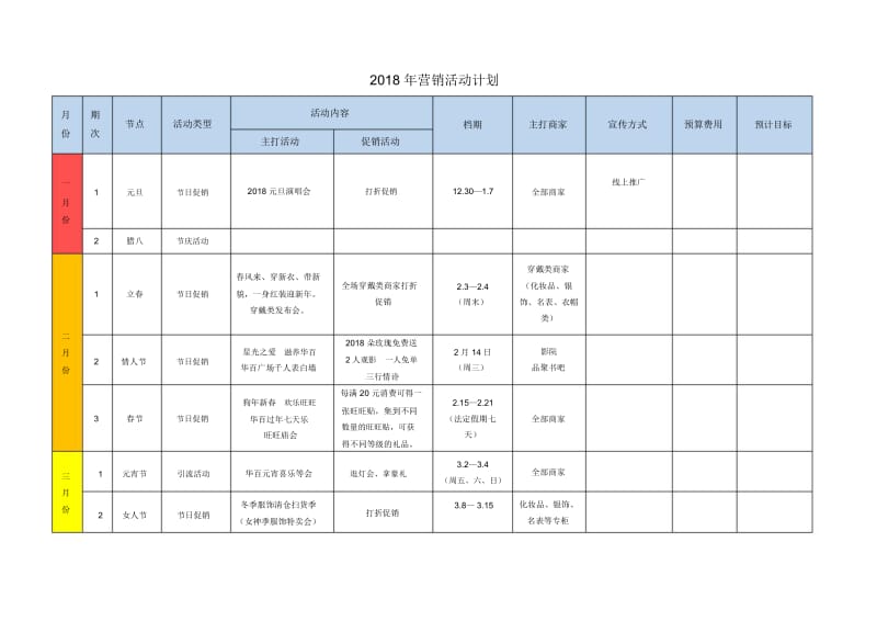 年度营销活动计划.docx_第1页