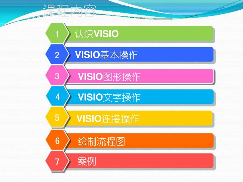 如何用Visio绘制流程图课件.ppt_第2页