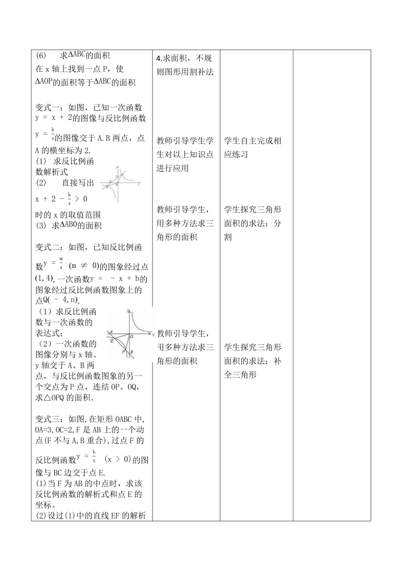 新人教版九年级数学下册《二十六章 反比例函数 数学活动》教案_6.docx_第2页