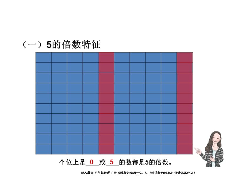 新人教版五年级数学下册《因数与倍数--2、5、3的倍数的特征》研讨课课件_16.ppt_第2页