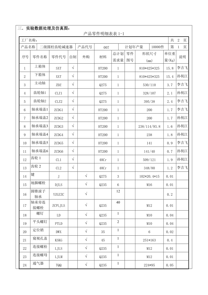 机加车间设施规划与设计实验报告.doc_第3页