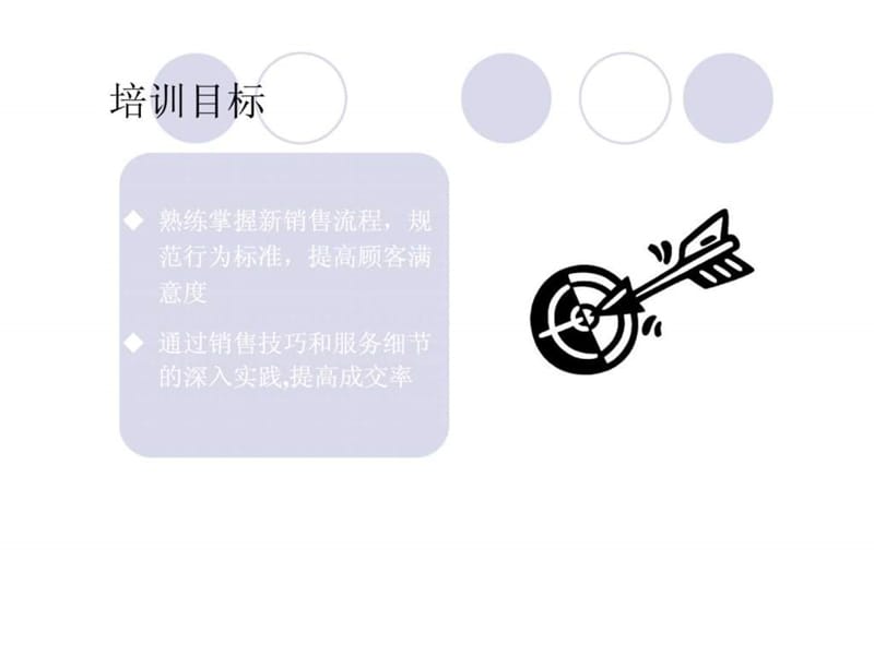 汽车销售流程及销售技巧课件.ppt_第2页