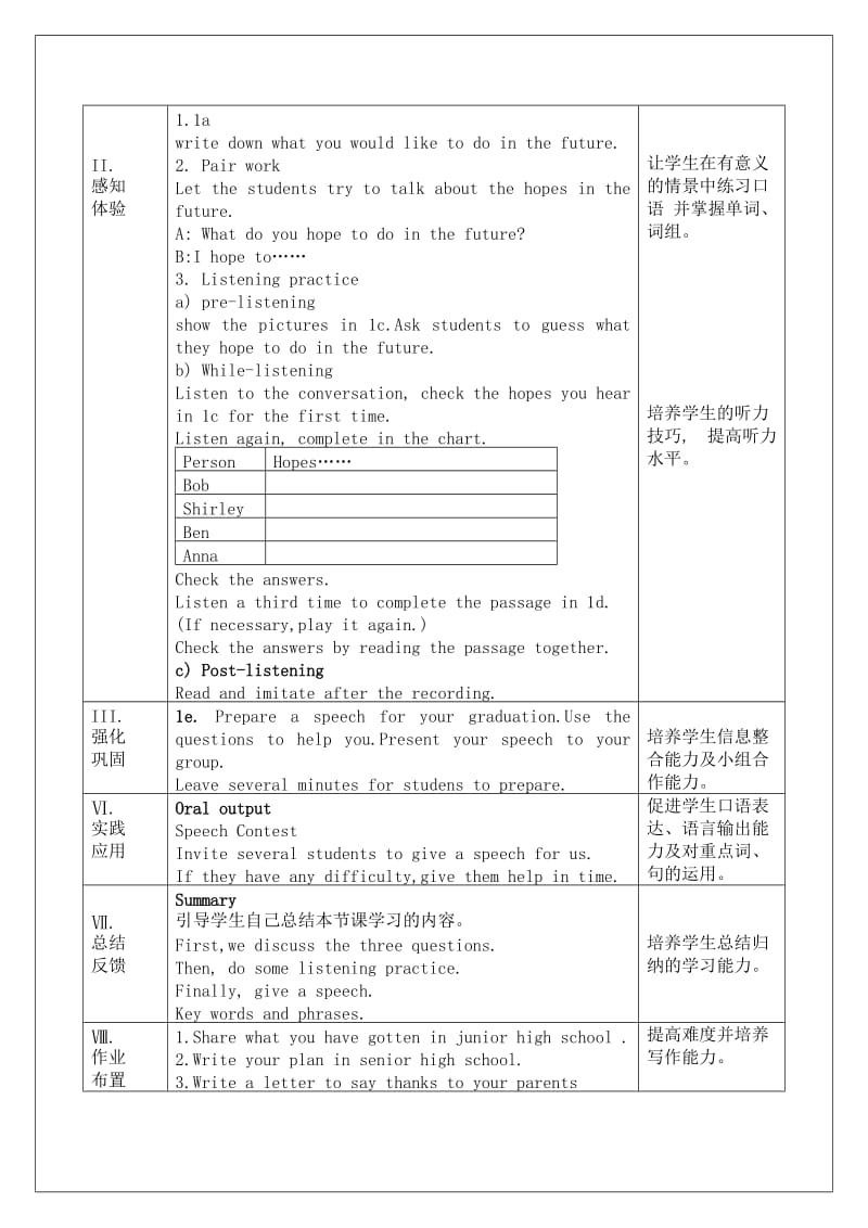 新人教版九年级英语下册《nit 14 I remember meeting all of you in Grade 7.》教案_7.docx_第2页