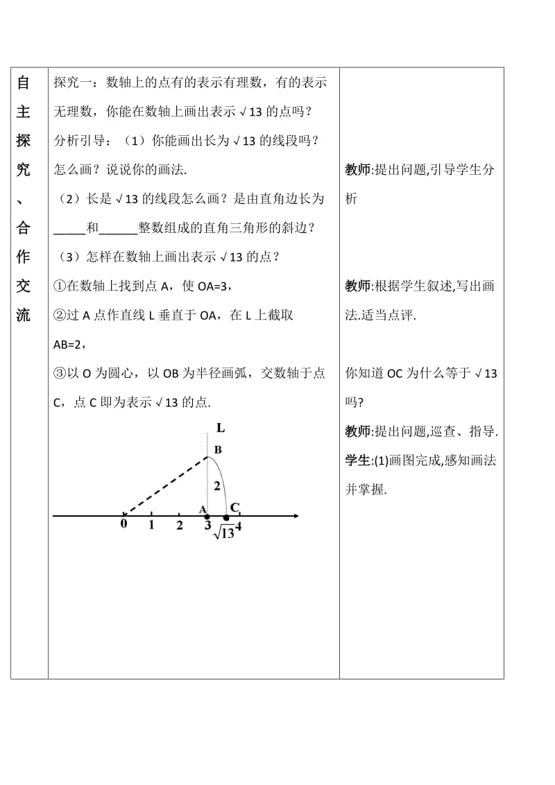 新人教版八年级数学下册《十七章　勾股定理 17.1.2勾股定理应用数轴表示根号13》教案_6.doc_第3页