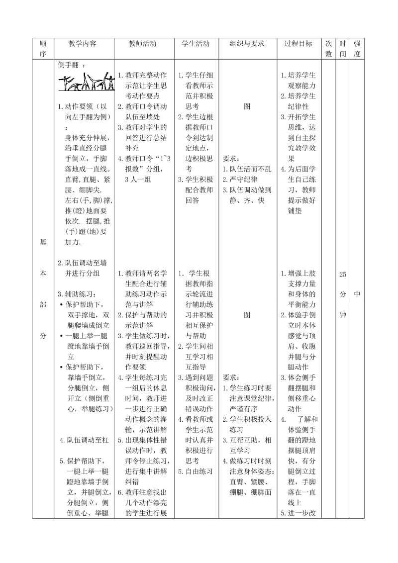 新人教版五至六年级体育下册《体操球类运动4.技巧4.侧手翻》公开课教案_22.doc_第3页