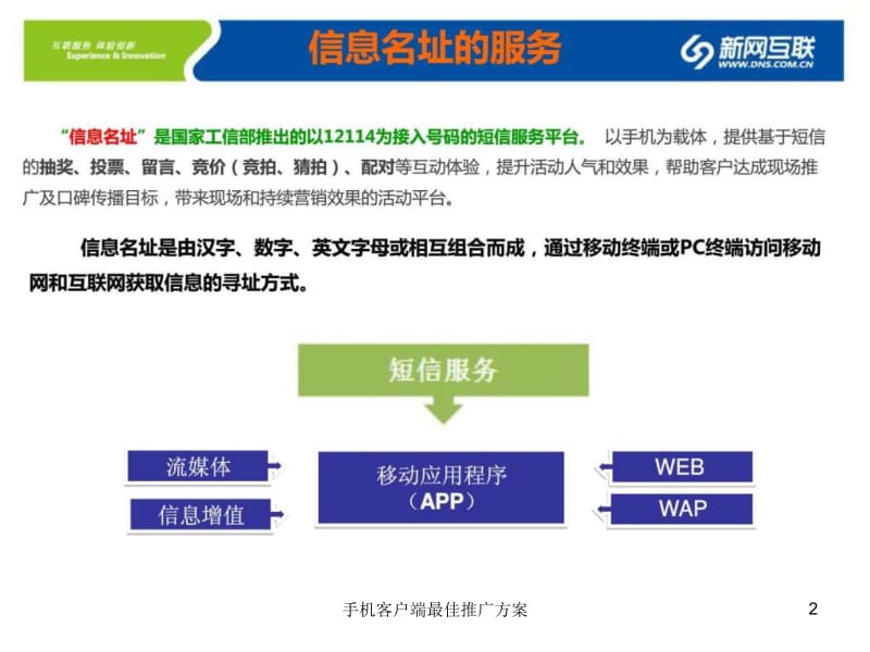 手机客户端最佳推广方案课件.ppt_第2页