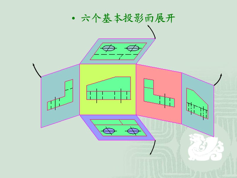 化工制图课件第五章机件的表达方法.ppt_第3页