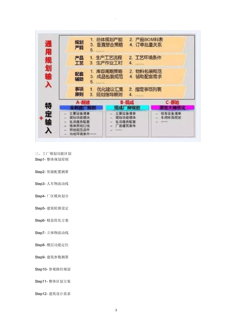 工厂布局规划.docx_第3页