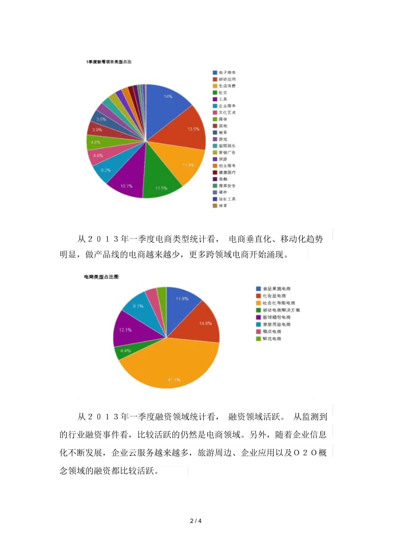 36氪与长城会联合发布第一季度中国互联网创业报告.docx_第2页