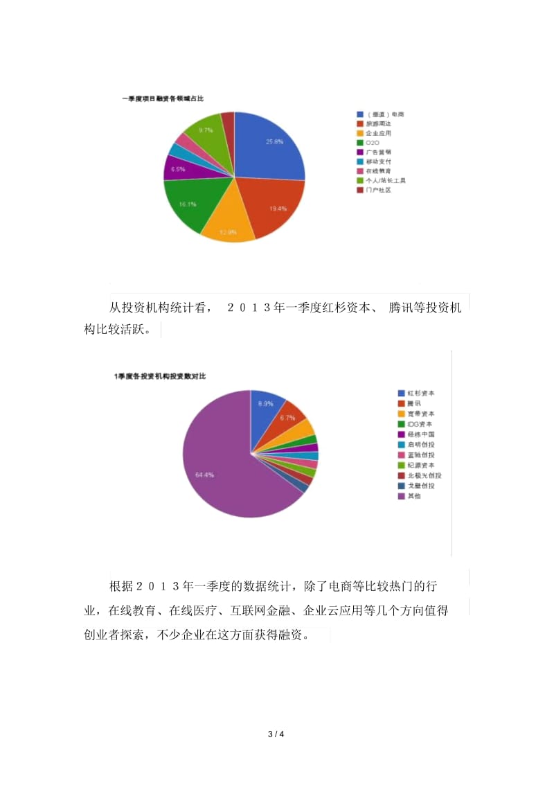 36氪与长城会联合发布第一季度中国互联网创业报告.docx_第3页