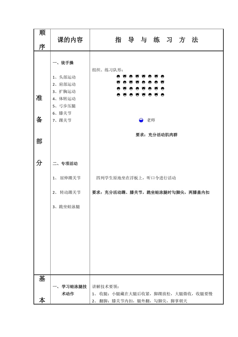 新人教版五至六年级体育下册《选用教材（可替换为校本内容）游泳2.蛙泳腿部动作》公开课教案_14.doc_第3页