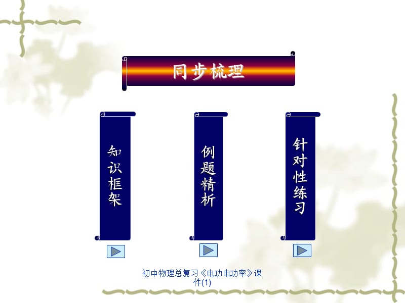 初中物理总复习《电功电功率》课件(1)【精品】.ppt_第2页