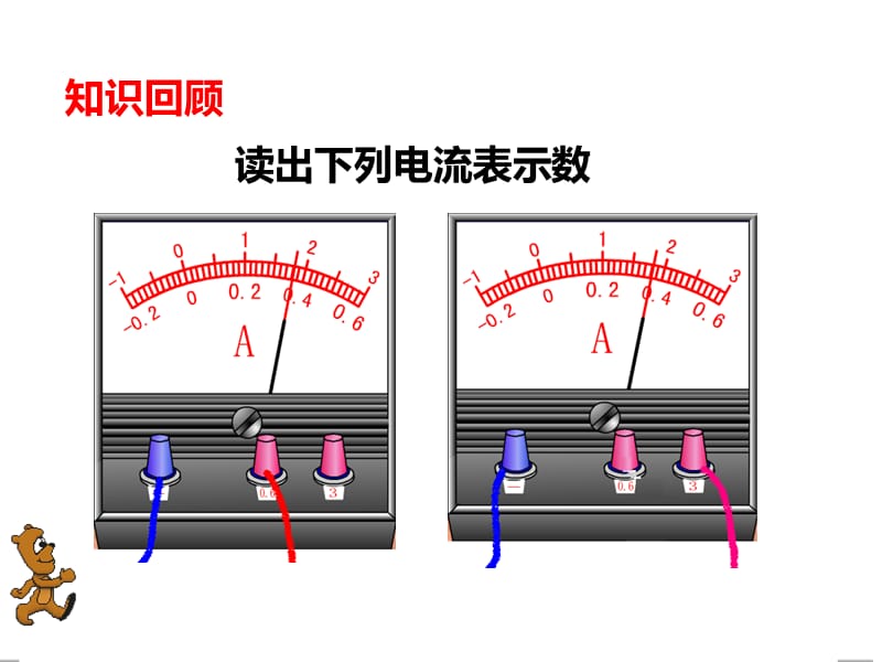 新人教版九年级物理下册《十五章　电流和电路本章复习课》课件_2.ppt_第2页