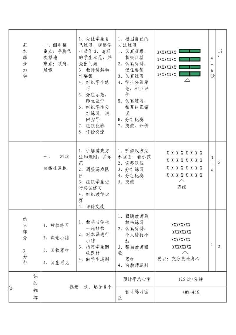 新人教版五至六年级体育下册《体操球类运动4.技巧4.侧手翻》公开课教案_31.doc_第2页