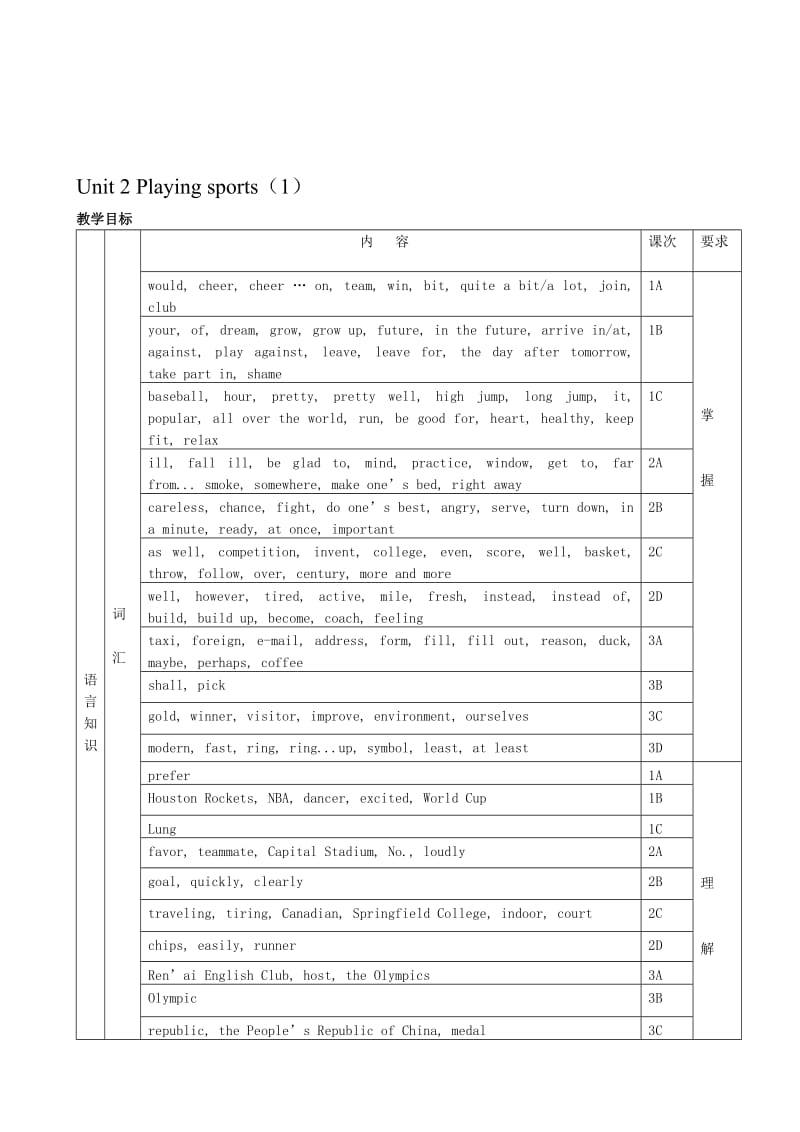 doc：仁爱版八年级英语Unit 2 Playing sportsTopic 1（1）.doc_第1页