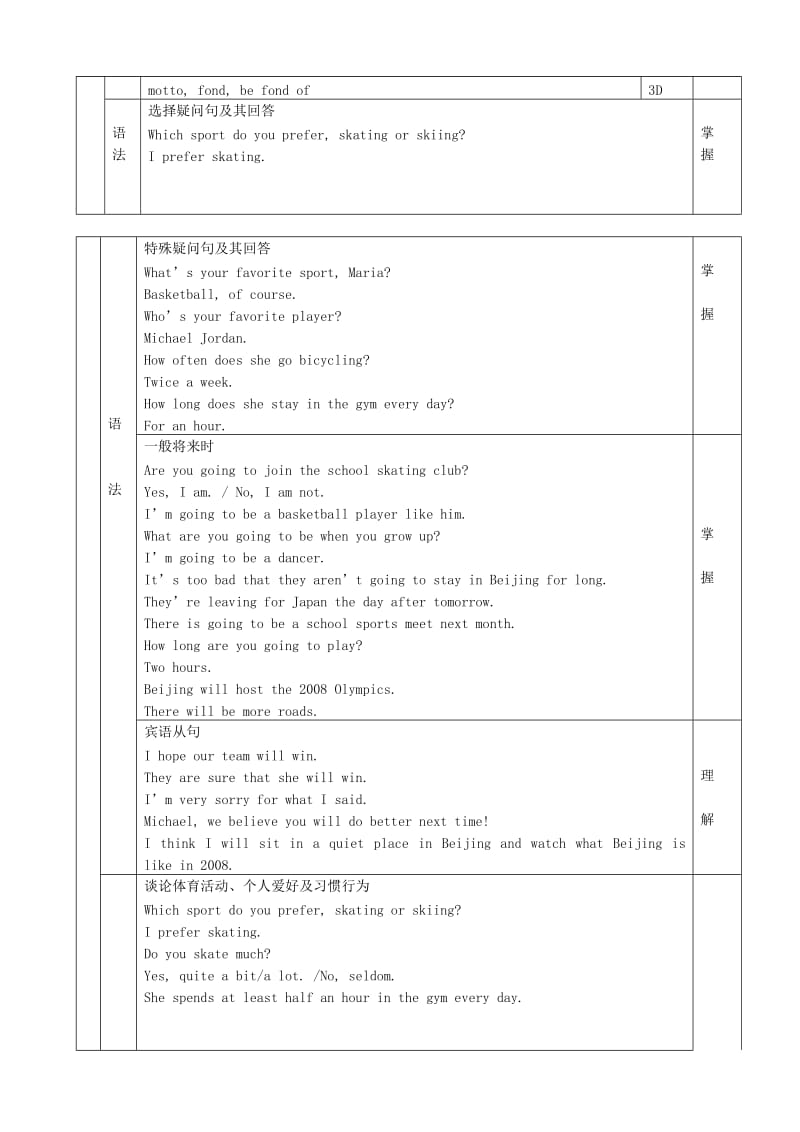 doc：仁爱版八年级英语Unit 2 Playing sportsTopic 1（1）.doc_第2页