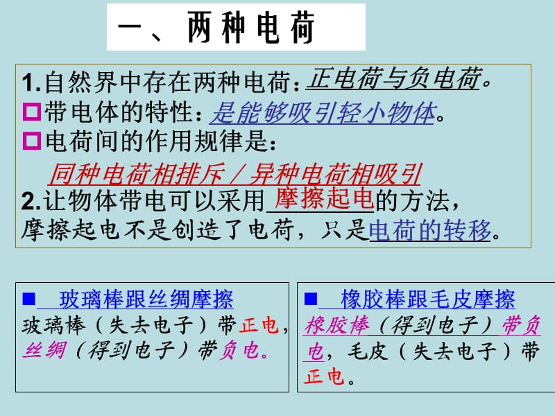 新人教版九年级物理下册《十五章　电流和电路本章复习课》课件_4.ppt_第2页