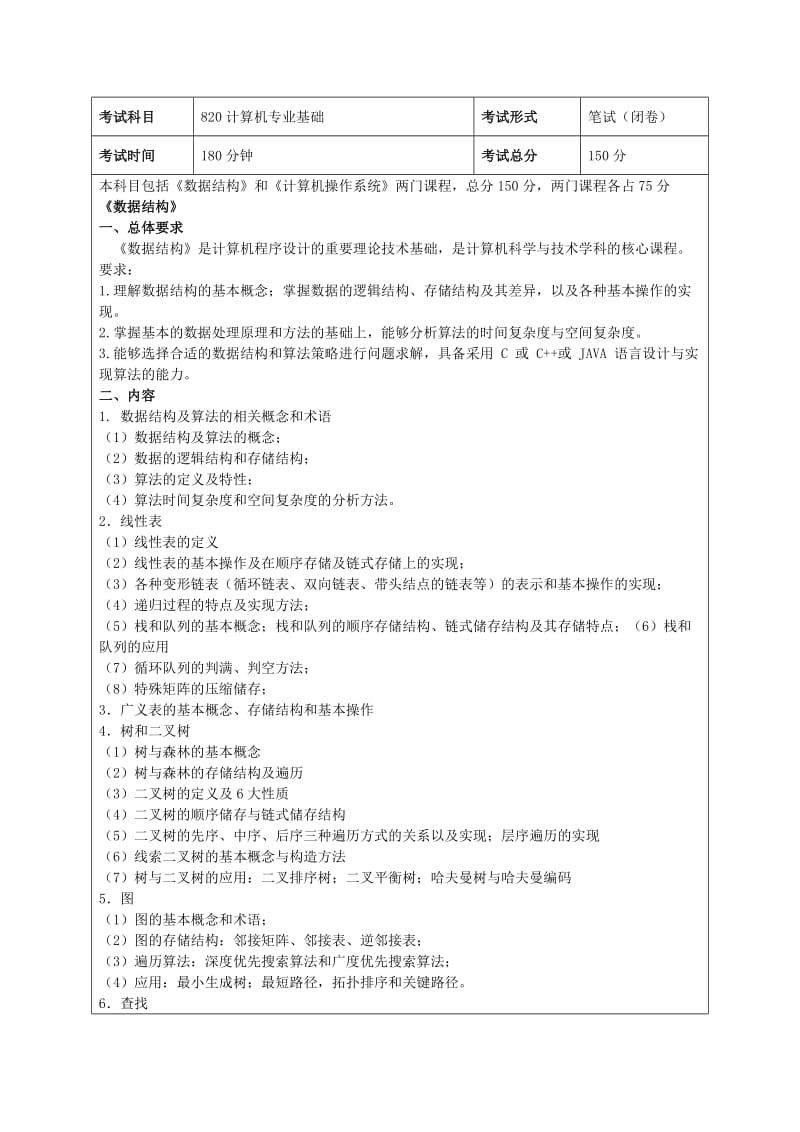 电子科技大学计算机考研820专业课考点.docx_第1页