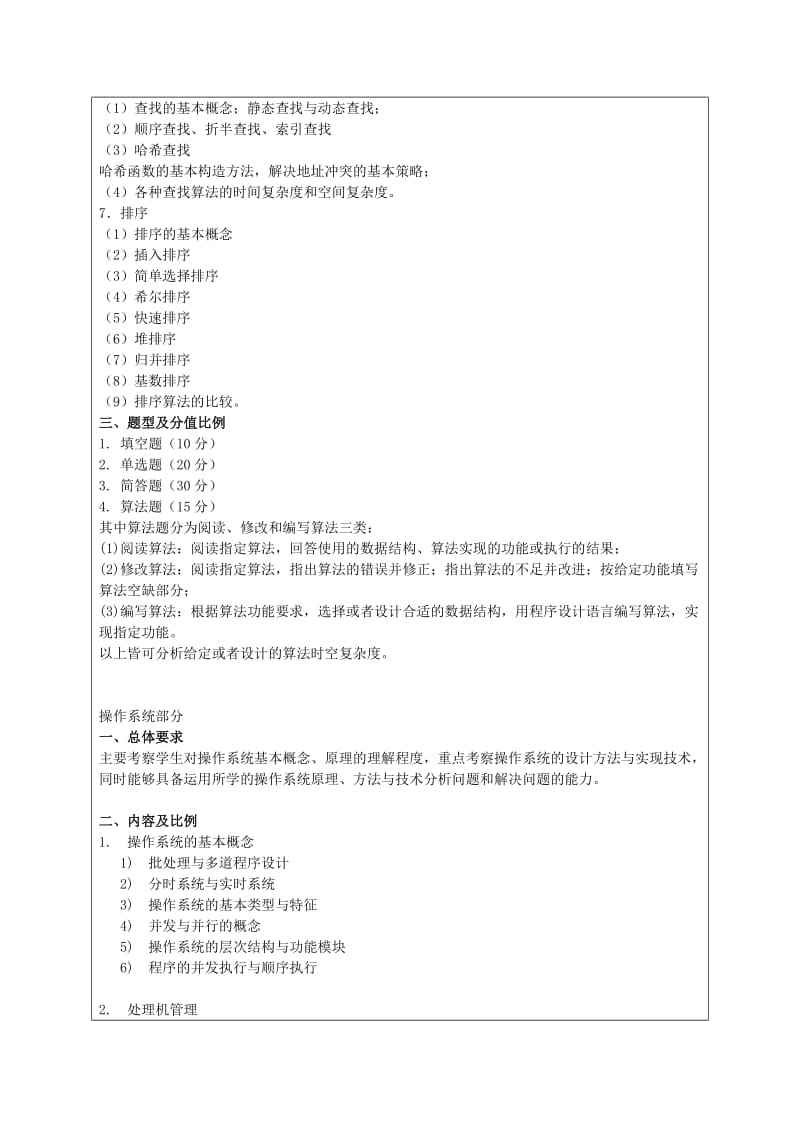 电子科技大学计算机考研820专业课考点.docx_第2页