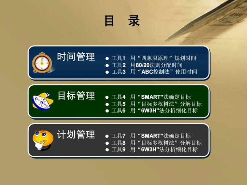 如何加强自我管理联兴课件.ppt_第3页