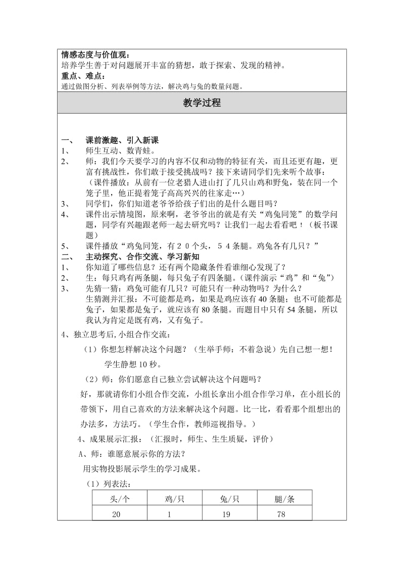 惠翠云设计１２３４５６７.doc_第2页