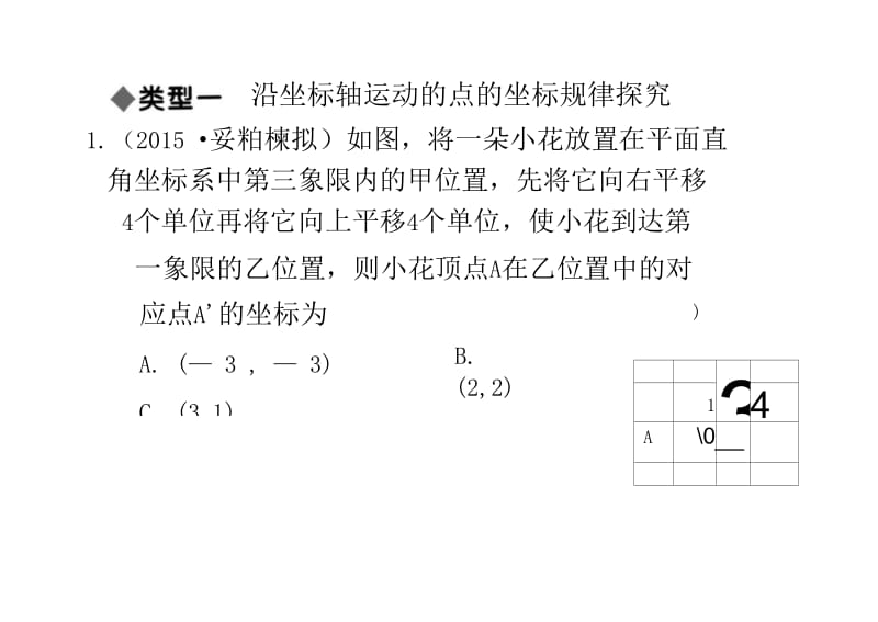 【人教版】数学七下：《平面直角坐标系》难点专题课件.docx_第2页