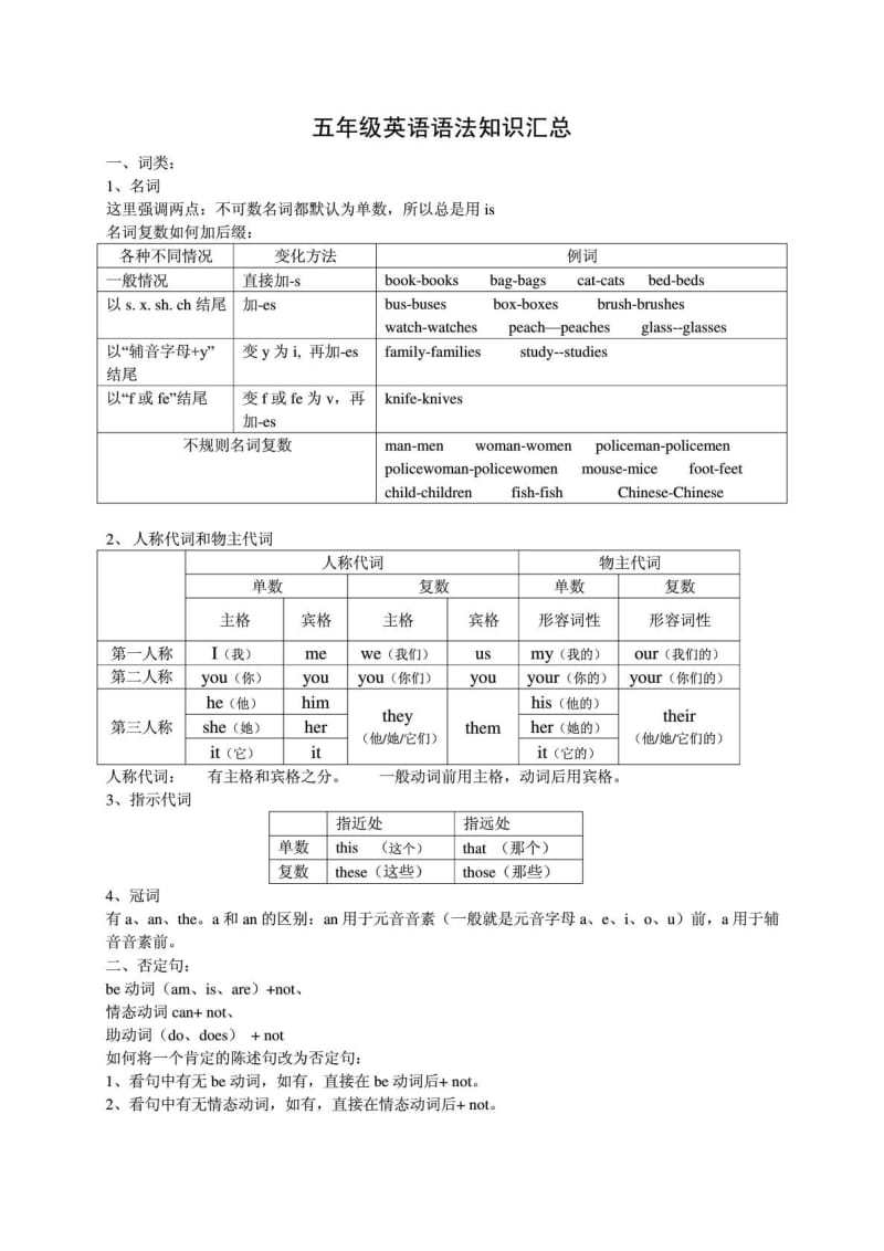 [新版]苏教版小学五年级英语语法常识汇总.doc_第2页