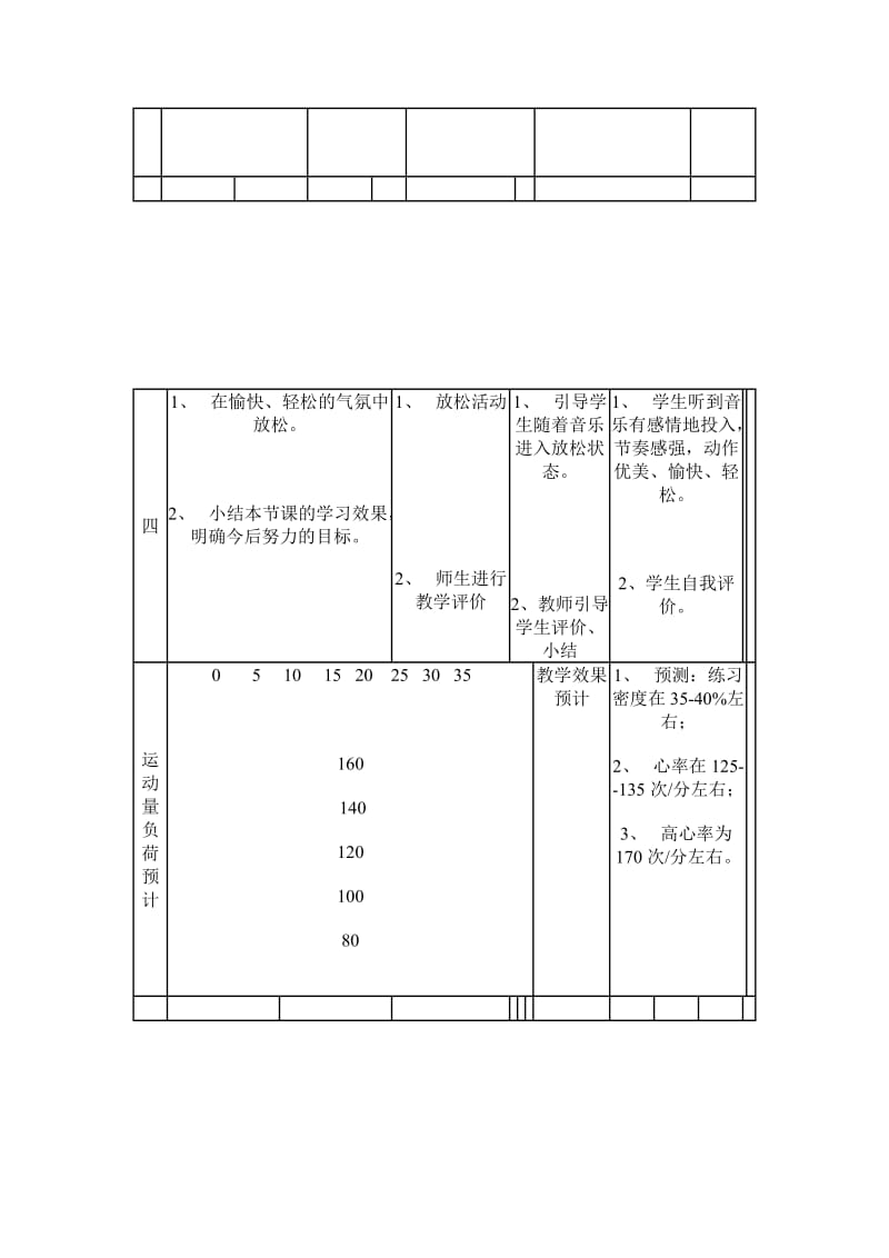 小学体育教学设计----篮球简单组合动作.doc_第3页