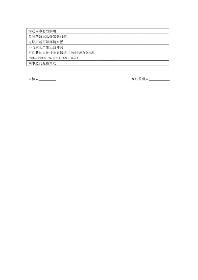 教师行为自检表—BI.doc_第2页