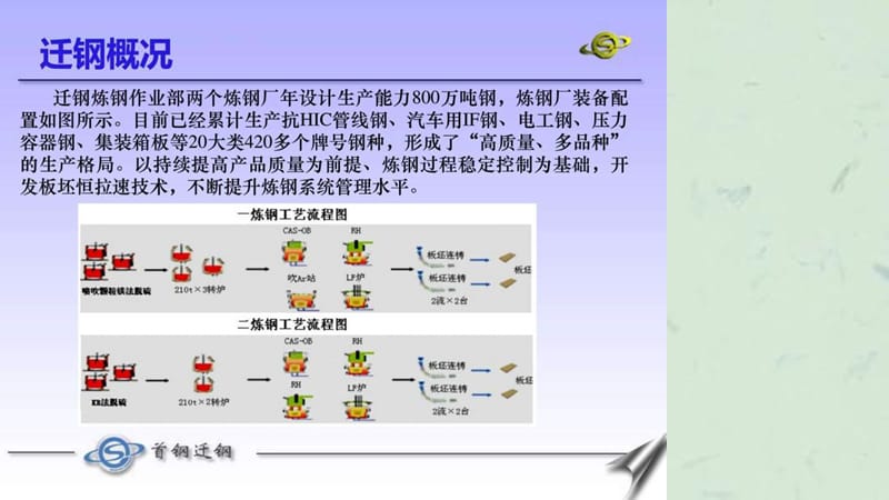 迁钢板坯恒拉速技术应用与实践.ppt_第3页