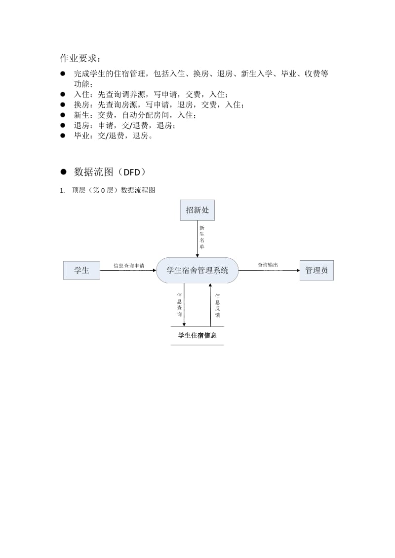 软件工程课程设计学生宿舍管理系统.doc_第2页