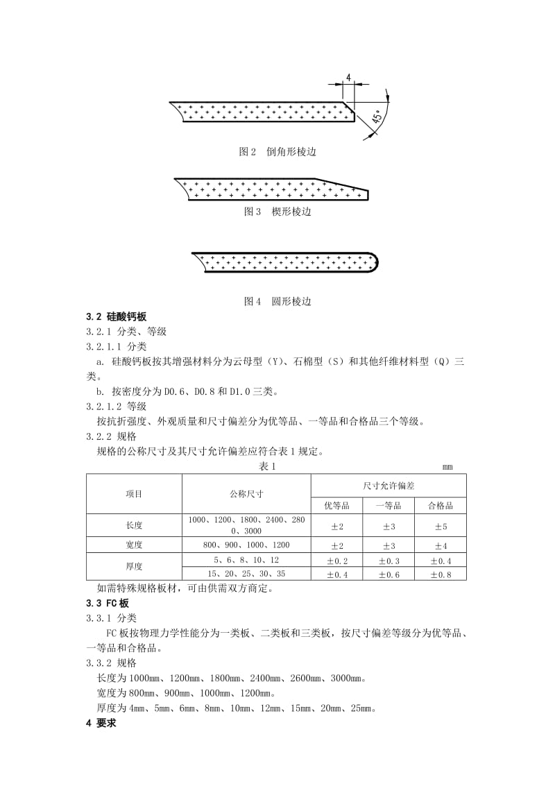 GY铝业公司幕墙用石膏板、硅酸钙板、FC板标准(4p).doc_第2页