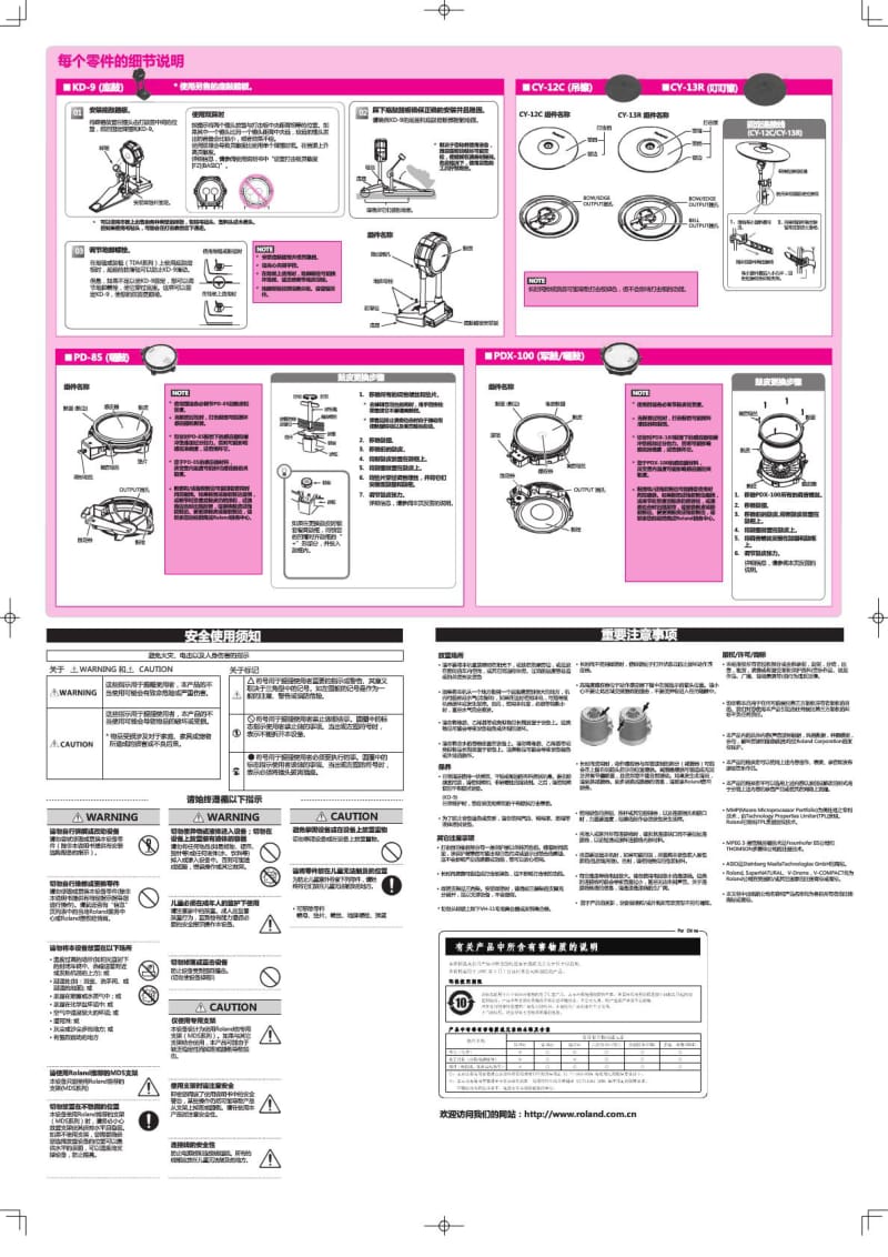 ROLAND罗兰电鼓TD15KV安装指南.doc_第2页