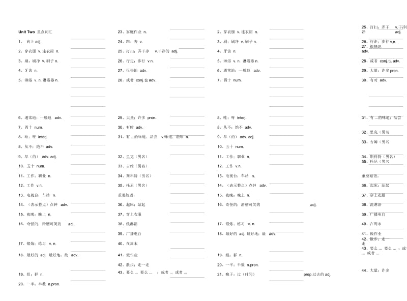 UnitTwo重点词汇测试卷.docx_第1页