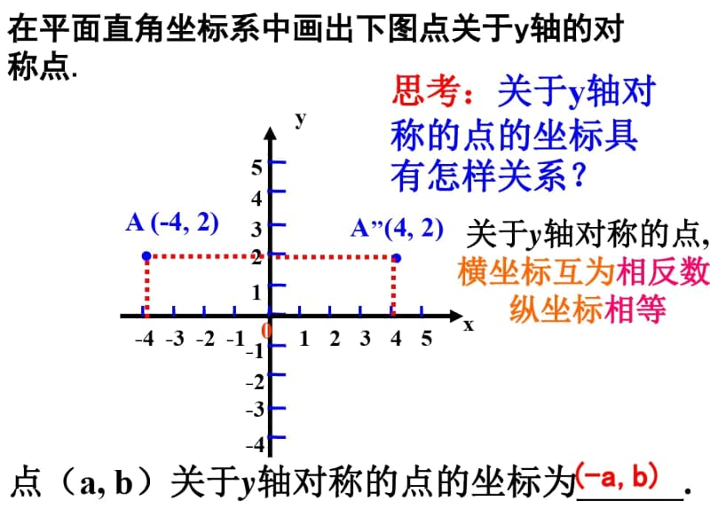 【人教版】九上数学：《关于原点对称的点的坐标》教学课件.docx_第3页