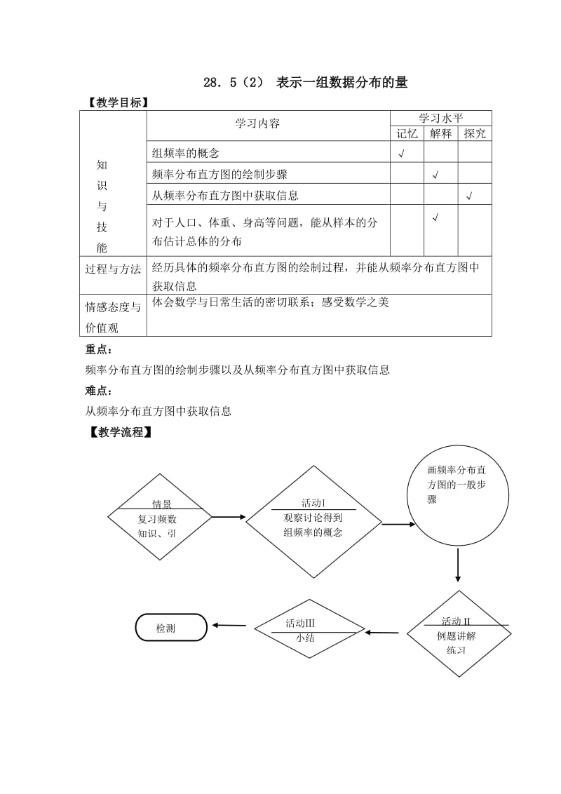 28.5 表示一组数据分布的量.doc_第1页