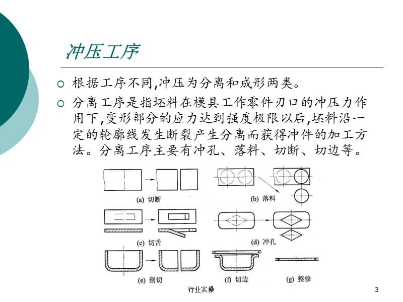 冲压钣金设计【研究特选】.ppt_第3页