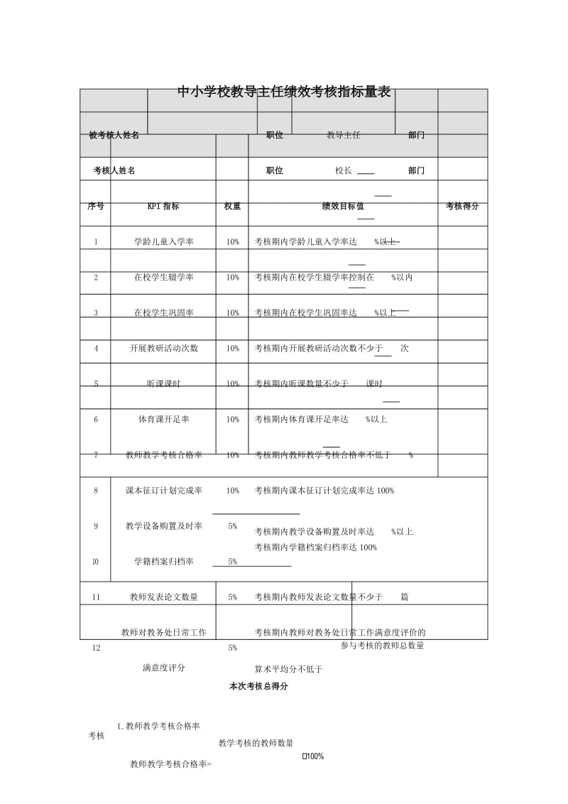 中小学校教导主任绩效考核指标量表.docx_第1页