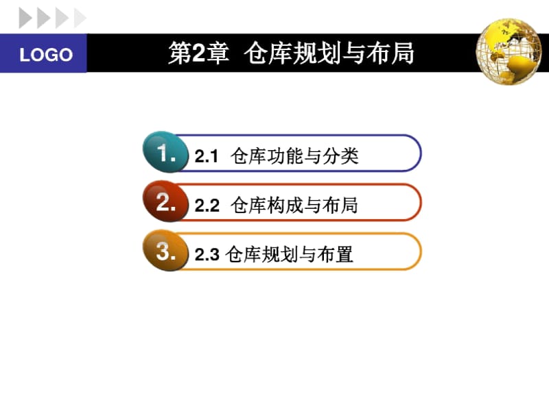 【优质文档】-仓库规划与布局.docx_第1页