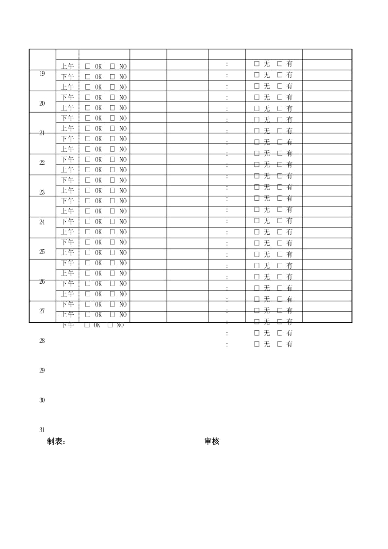 仓库温湿度记录2022.docx_第3页