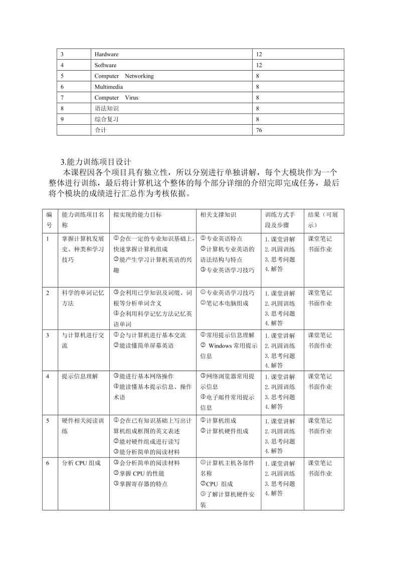 计算机专业英语》课程整体教学设计 .doc_第2页