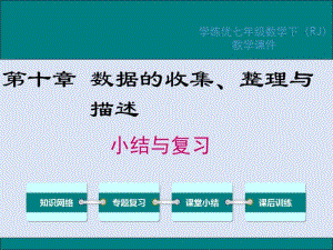 【人教版】七下数学：《数据的收集、整理与描述》小结与复习.docx
