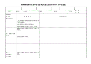 ISO9001-2015内部审核检查表(完整记录的ISO9001内审检查表).docx