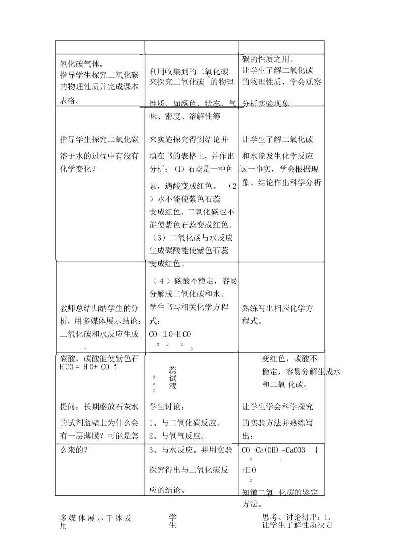 二氧化碳 教学设计一.docx_第3页