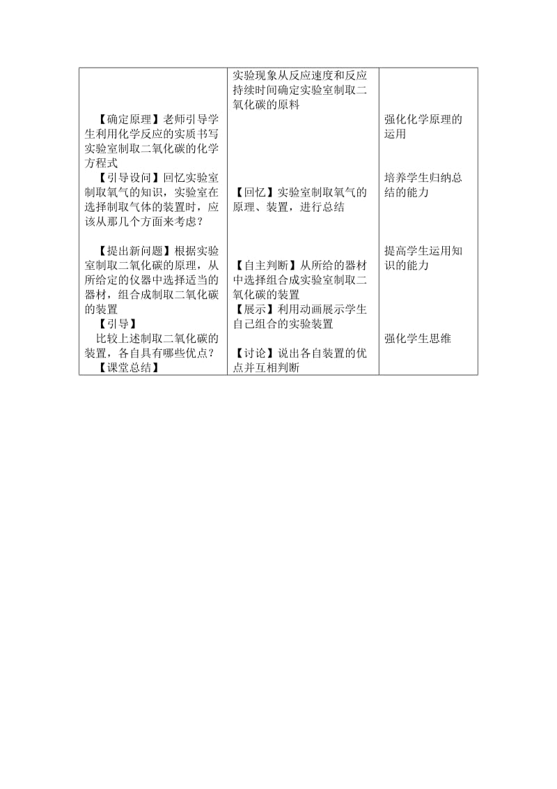 二氧化碳实验室制法教案.doc_第2页