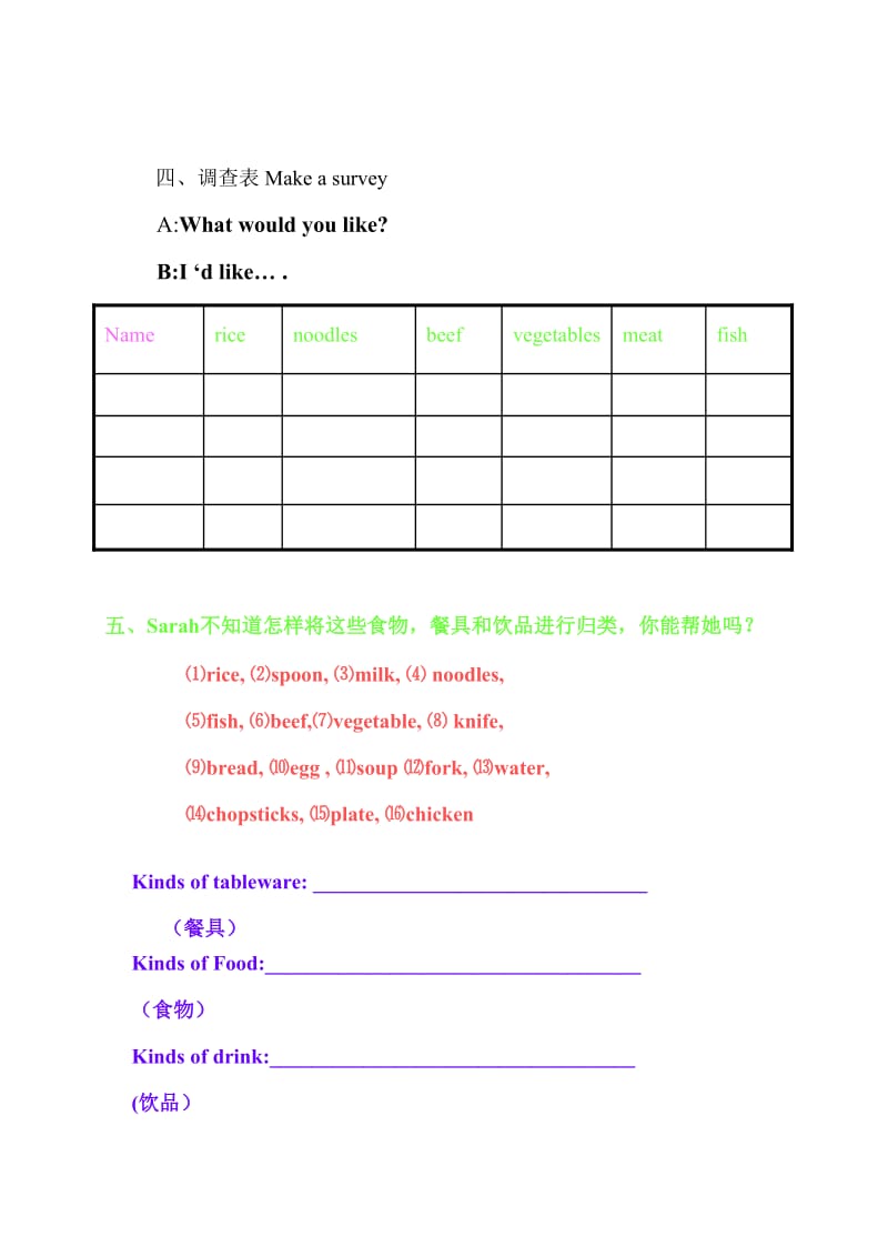 PEP小学英语四年级上册《Unit3 What would you like 》精品试题.doc_第2页