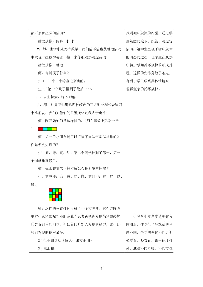 二下：循环排列规律教学设计.doc_第2页