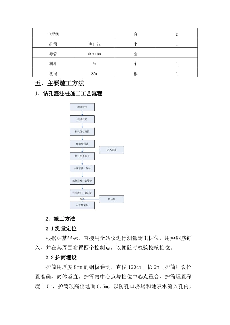 立交桥试装施工方案.doc_第3页